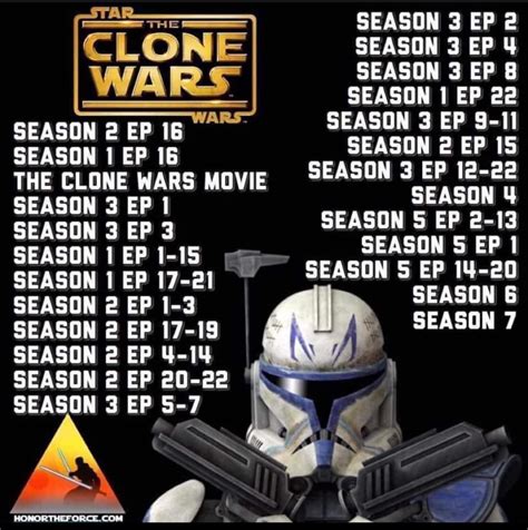 correct way to watch clone wars|star wars clone chronological.